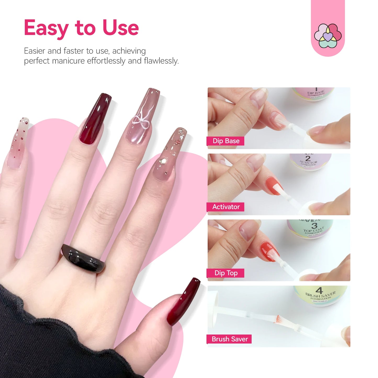 Kit de polvos líquidos de secado rápido: base, activador y capa superior para manicuras profesionales.