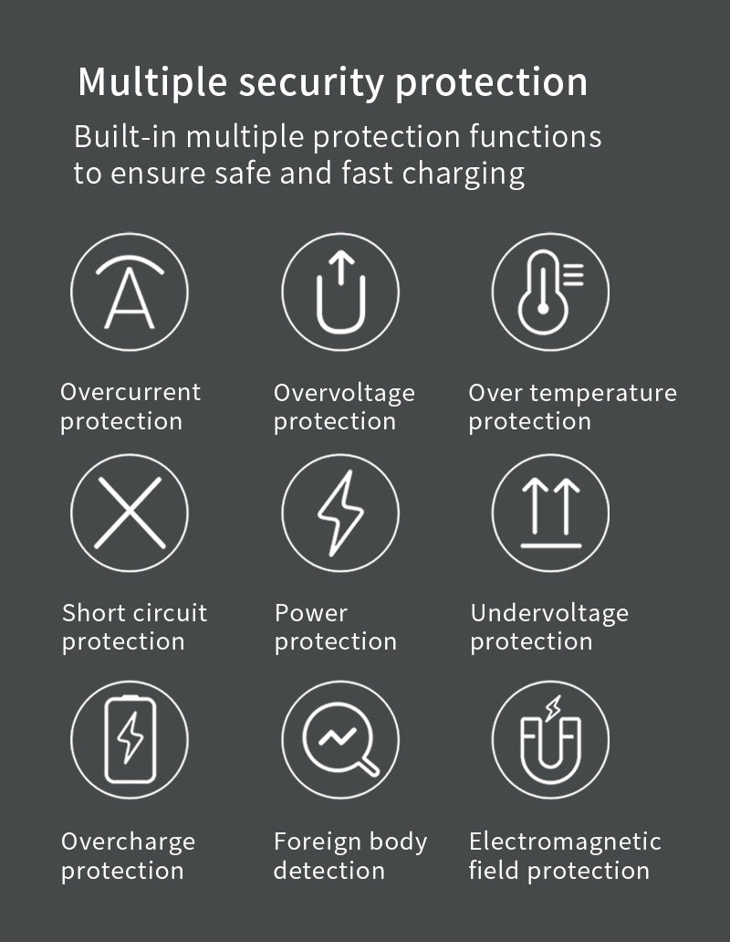 Estación de carga inalámbrica 3 en 1: soporte plegable para iPhone, Apple Watch y AirPods, carga rápida para iPhone 14/13/12/11/XR/XS/SE/8 y iWatch 1-8