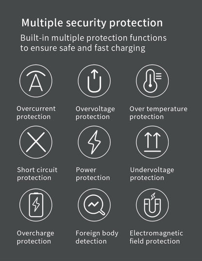 Estación de carga inalámbrica 3 en 1: soporte plegable para iPhone, Apple Watch y AirPods, carga rápida para iPhone 14/13/12/11/XR/XS/SE/8 y iWatch 1-8