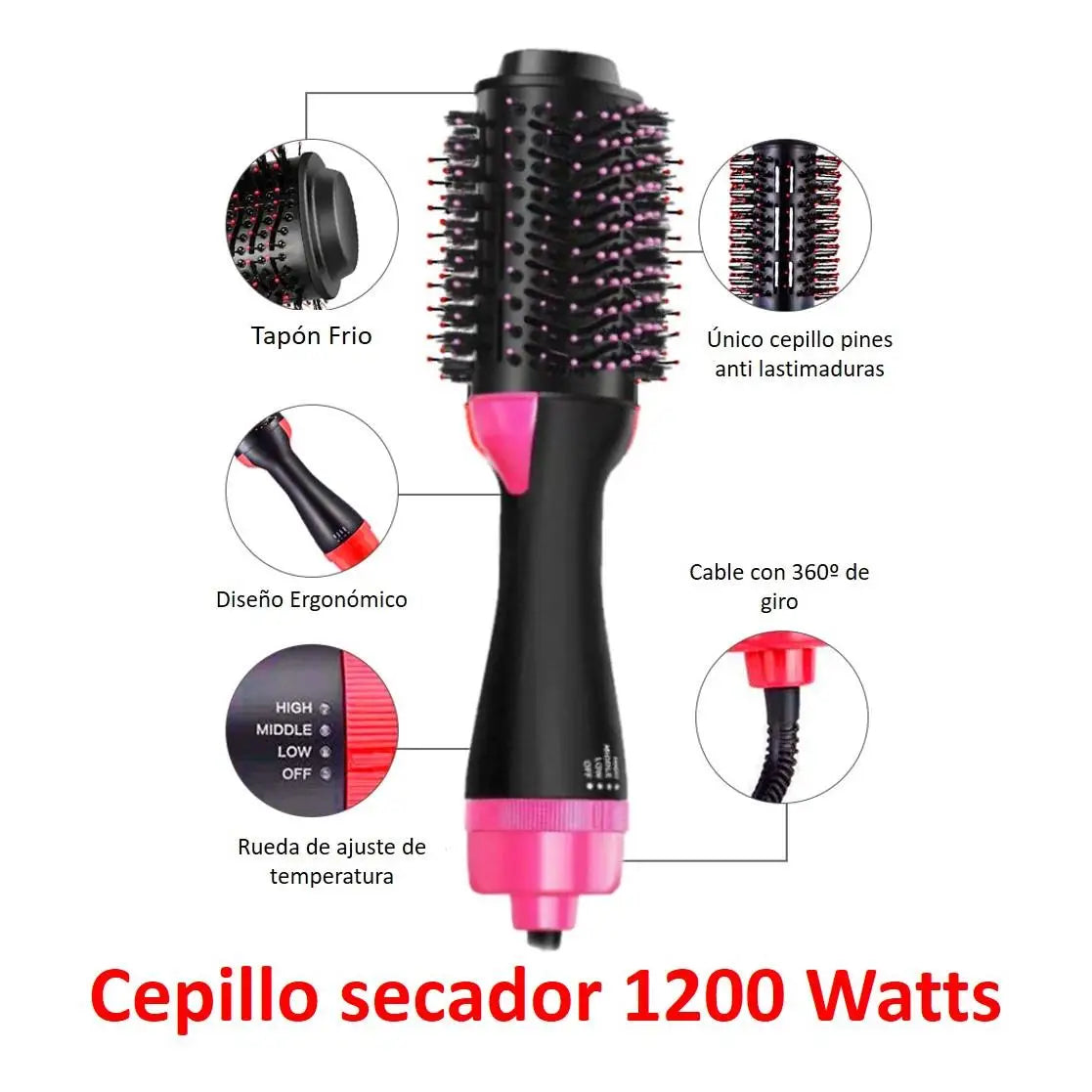 Secador e Escova Alisadora Lolek Rosa | Potência 1200W | 2 em 1: Seca e Alisa | Escova Oval com Volume | Design Leve e Ergonómico | Ideal para Uso Diário | Distribuição Uniforme de Calor para Cabelo Brilhante e Macio