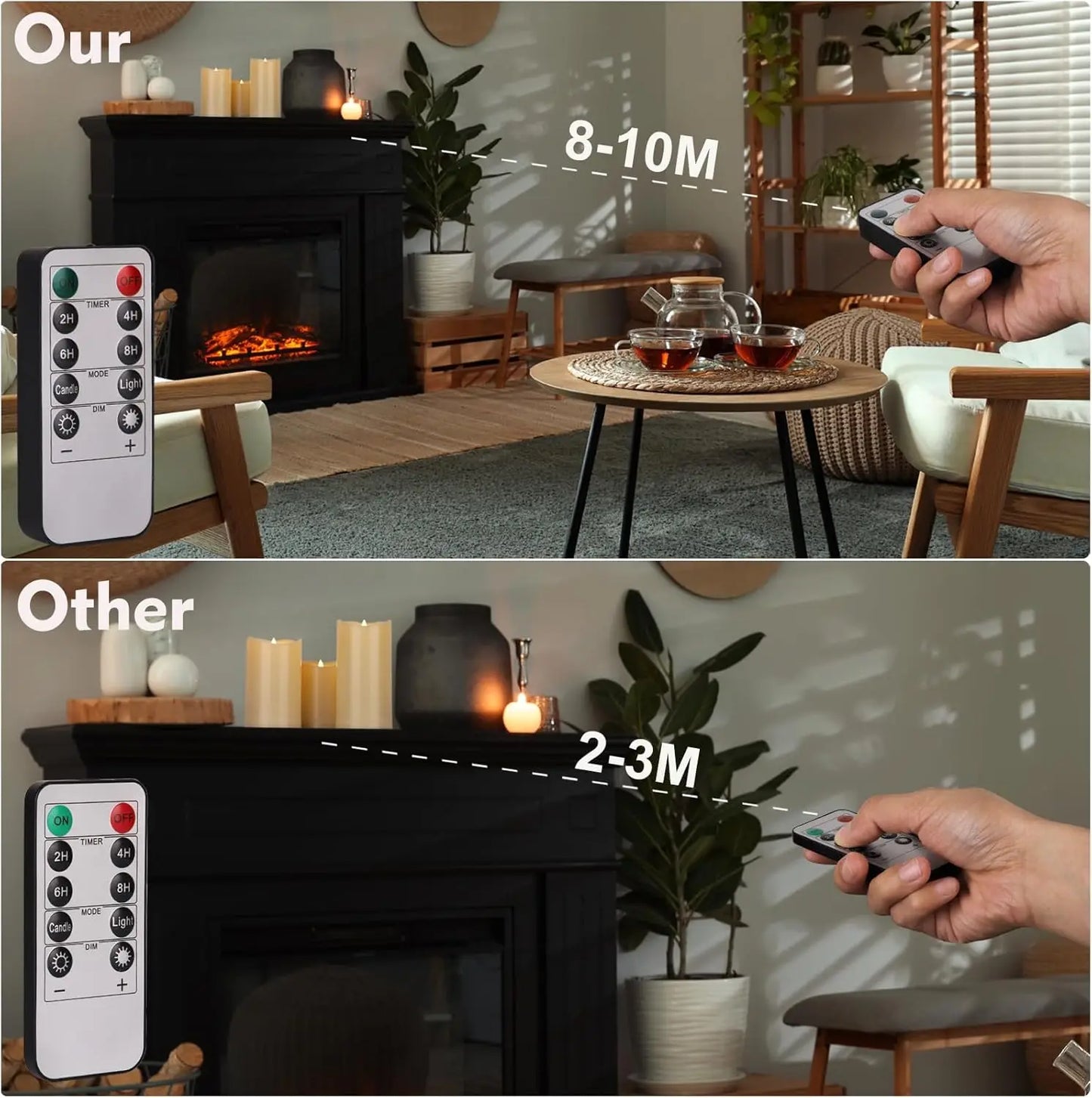 Decorative LED Candles - Automatic Timer and Remote Control