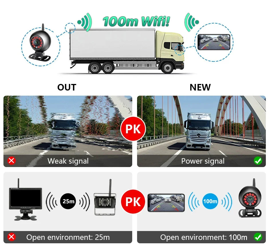 Cámara de visión trasera inalámbrica HD 720P WiFi 5G: visión nocturna para autos y camiones