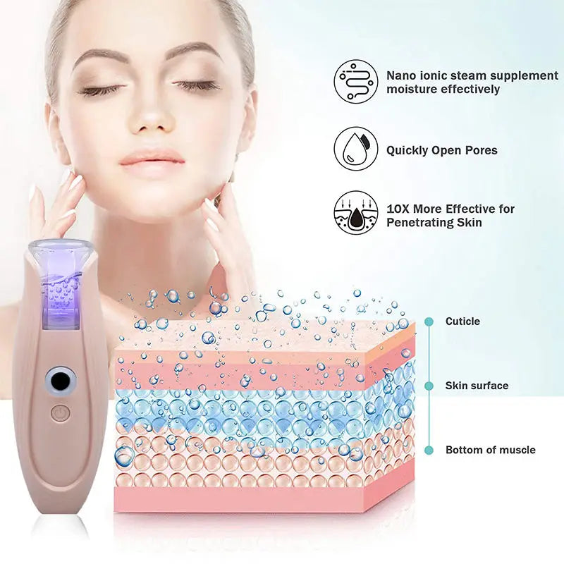 Vaporizador Facial Nano USB Recarregável