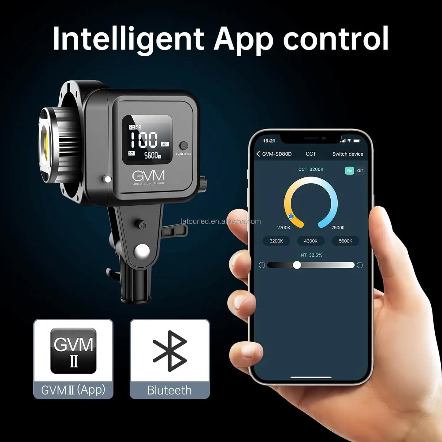 Professional 80W LED Light GVM SD80D - Dimmable Softbox for Photography and Video