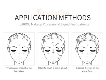 Illustration showing three steps to apply LAIKOU professional liquid foundation evenly on the face