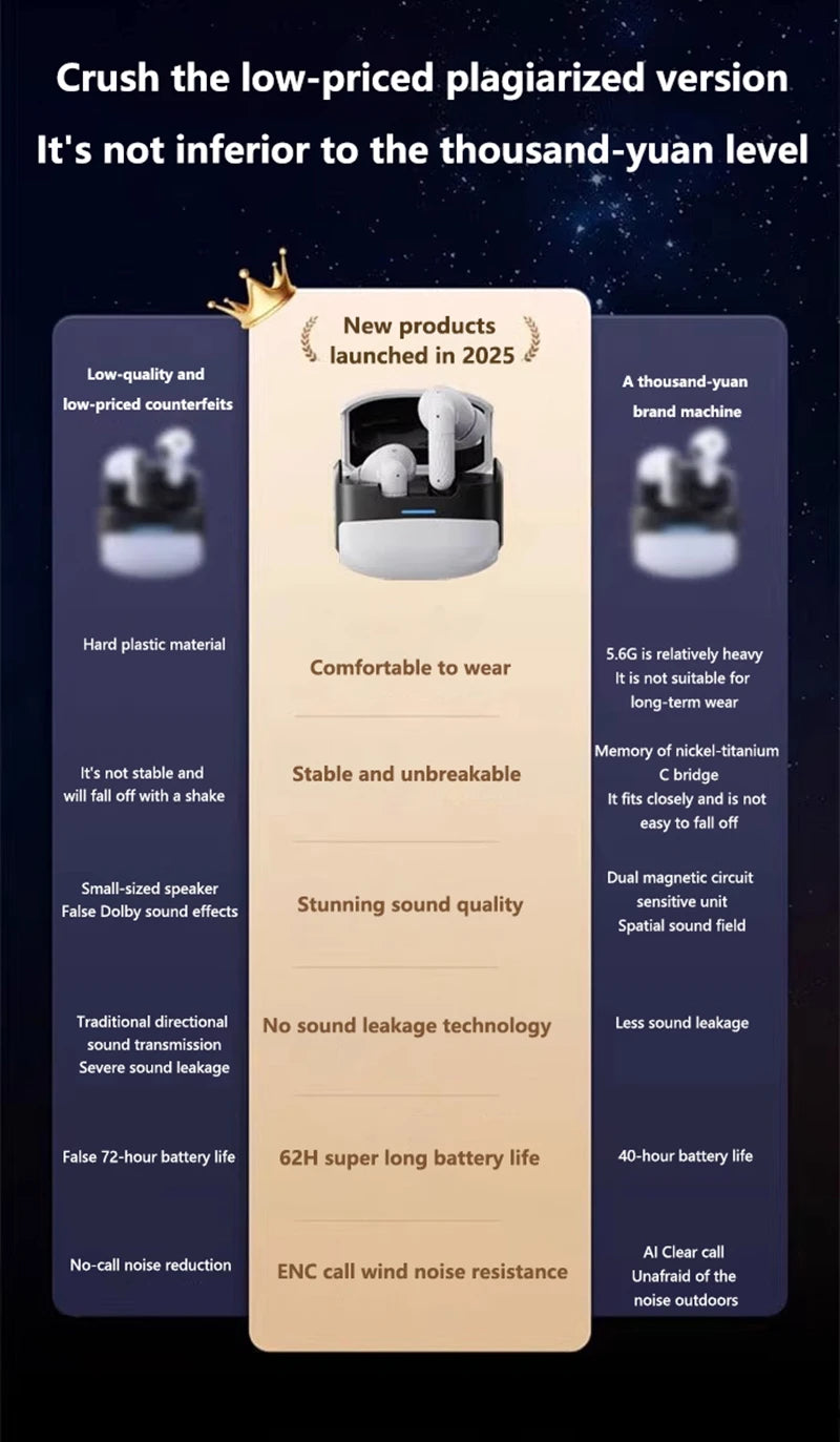 Xiaomi TWS 5.3 Headphones with HD Microphone - HiFi Stereo Bluetooth Headphones for iPhone and Android