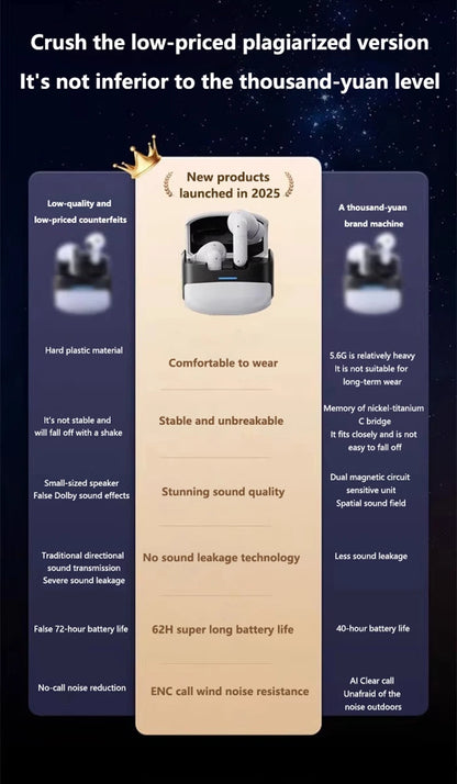 Xiaomi TWS 5.3 Headphones with HD Microphone - HiFi Stereo Bluetooth Headphones for iPhone and Android