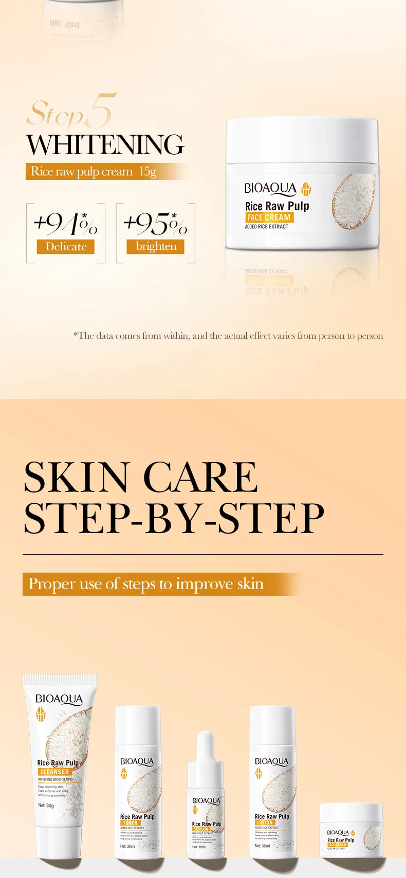 Set de cuidado de la piel con arroz BIOAOUA: limpiador, tónico, esencia, loción y crema hidratante iluminadora.