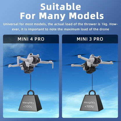 BRDRC Launch System for DJI Mini 4K / Mini 4 Pro / Air 3 / Mini 3 Pro / Mavic 3 / Mavic Pro – Airdrop Device for Fishing, Lightweight Delivery and Rescue
