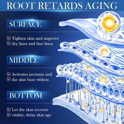 Creme Anti-Rugas Retinol Facial - Lifting Firmeza Hidratação Rejuvenescimento Instantâneo