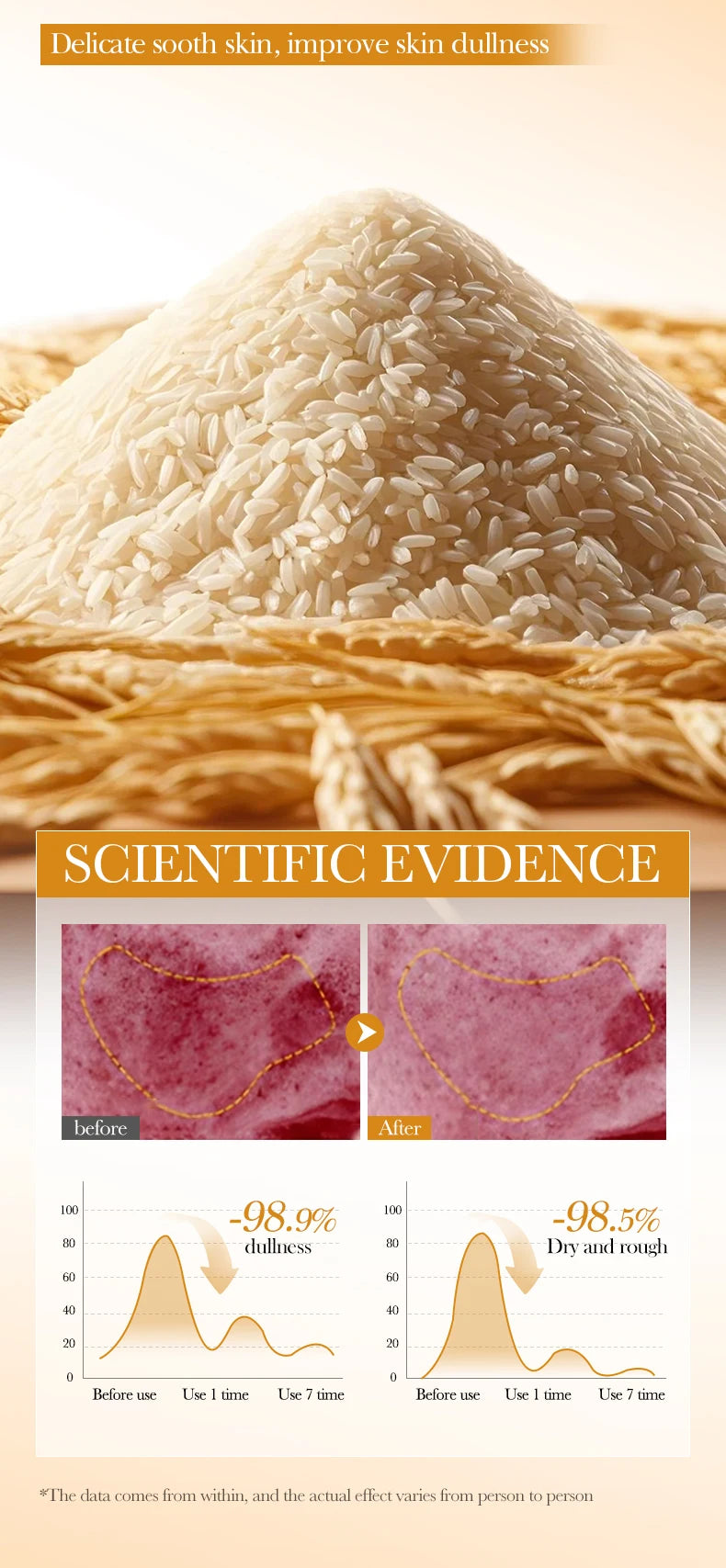 Set de cuidado de la piel con arroz BIOAOUA: limpiador, tónico, esencia, loción y crema hidratante iluminadora.