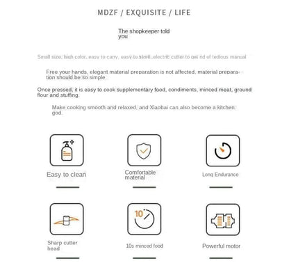 Kitchen appliance features icons showing easy to clean, comfortable material, long endurance, sharp cutter head, 10s minced food, powerful motor