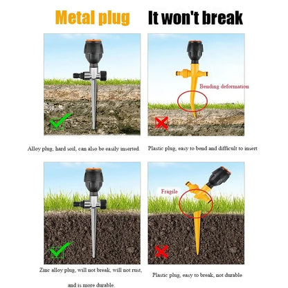 Aspersor Automático Premium 360º Jardim – Rega Inteligente Rotativa Cobertura Ampla Profissional