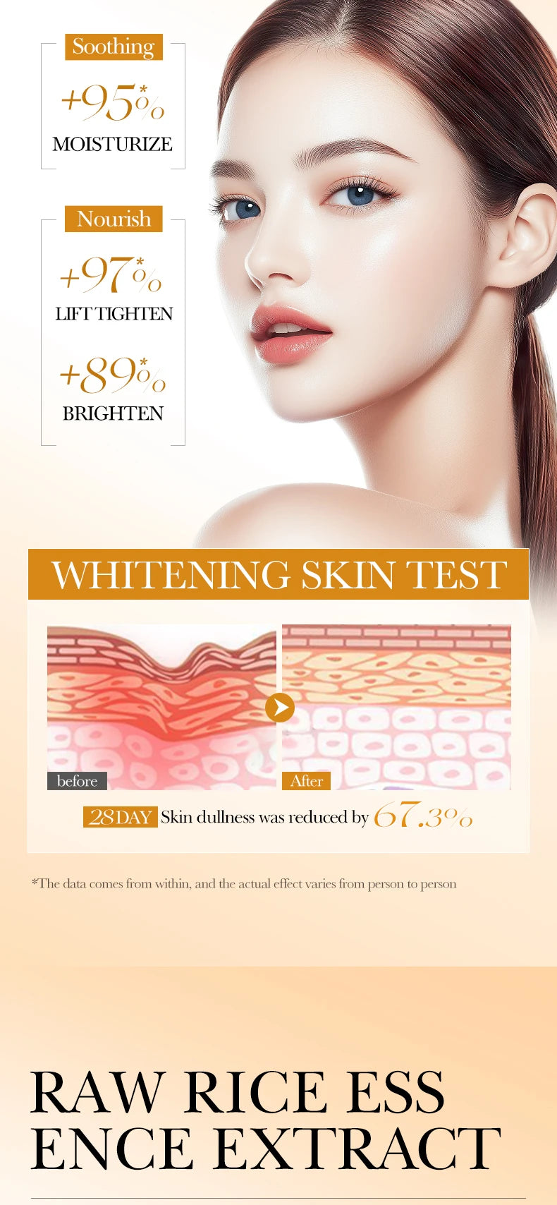 Set de cuidado de la piel con arroz BIOAOUA: limpiador, tónico, esencia, loción y crema hidratante iluminadora.