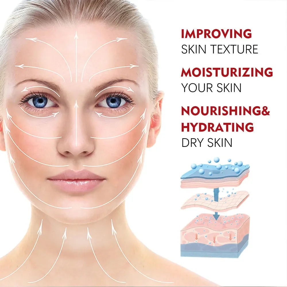 Close-up of woman’s face with arrows showing skin care directions and benefits like moisturizing and nourishing skin