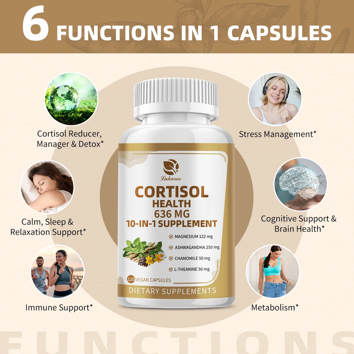 Cápsulas 10 em 1 Cortisol Magnésio Ashwagandha Vitaminas – Suporte Cognitivo Saúde Cerebral Calma Sono Relaxamento