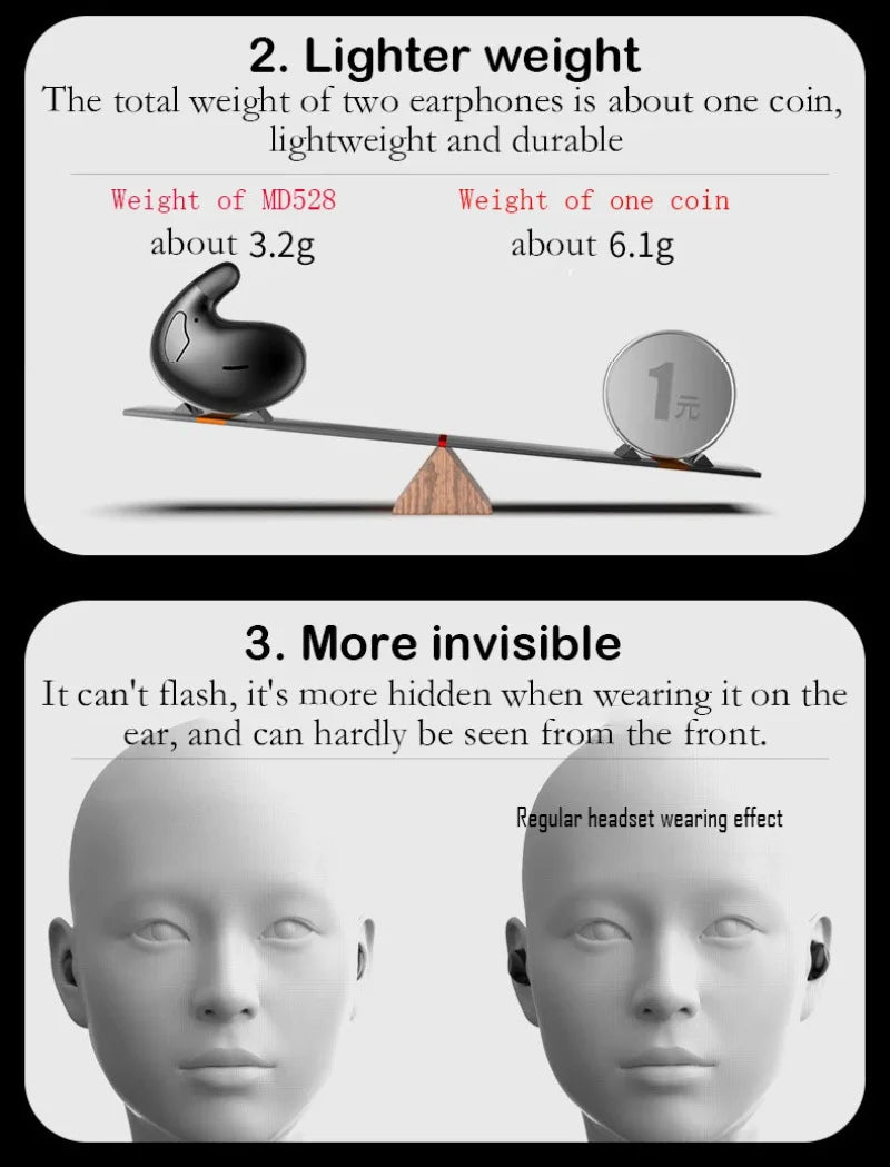 Xiaomi Mijia Sleep Earbuds Bluetooth 5.3 - Invisible Sleep Headphones with Noise Cancellation