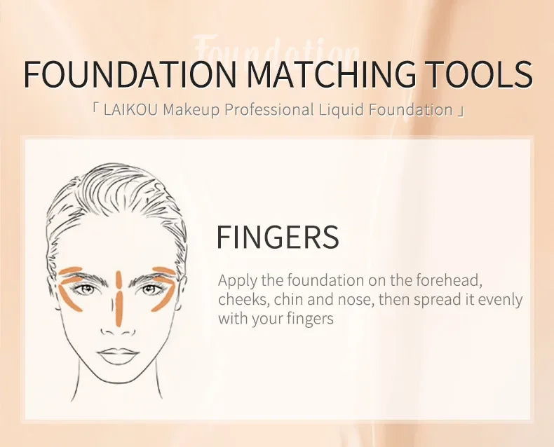 Foundation matching tools guide illustrating fingers application on forehead, cheeks, chin, and nose for even spread