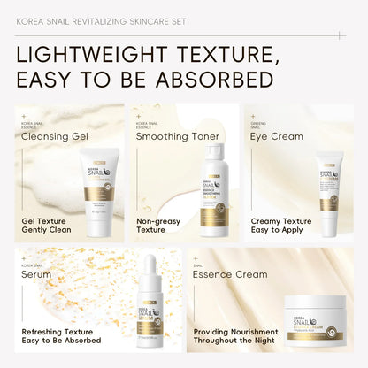 Kit LAIKOU Caracol 5 Peças - Gel Limpeza Tónico Sérum Creme Olhos Elasticidade Facial