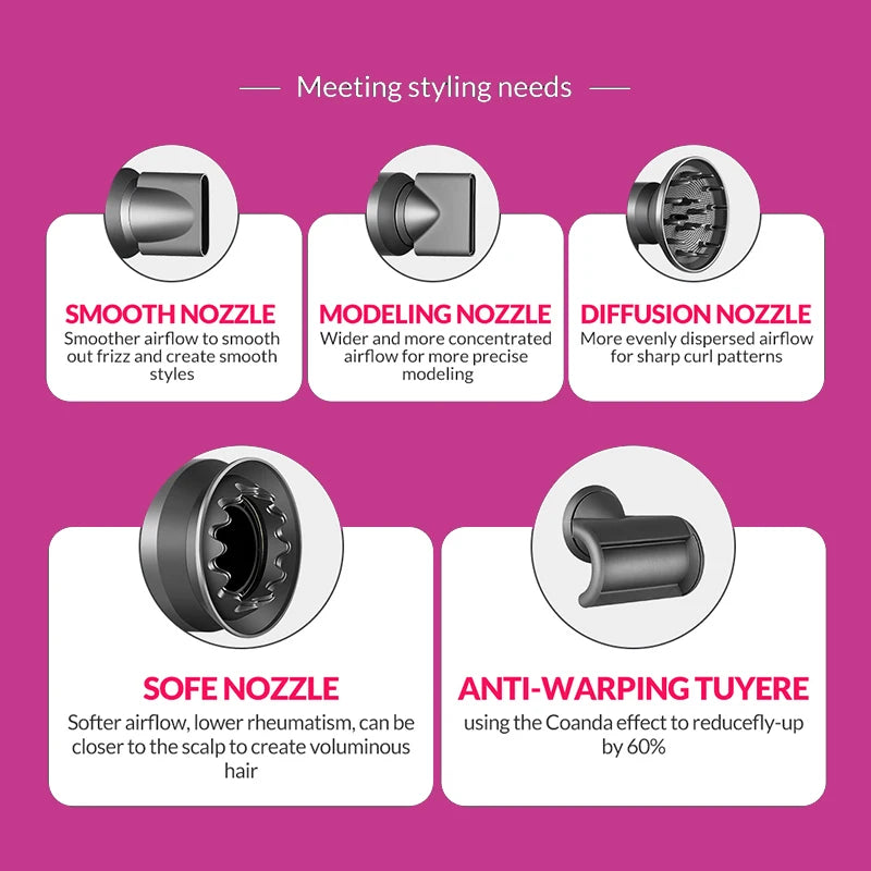 Secador Profissional 5 em 1 com Difusor Iónico