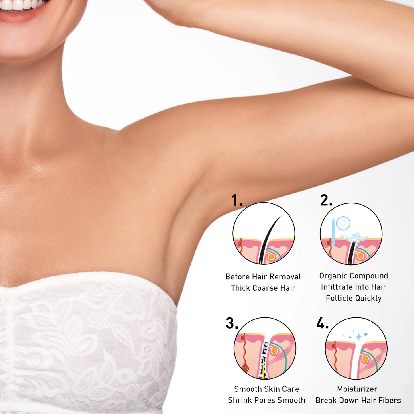 Spray inhibidor del crecimiento del vello: depilación permanente e indolora para piernas, axilas, barba, línea del bikini y piel suave.