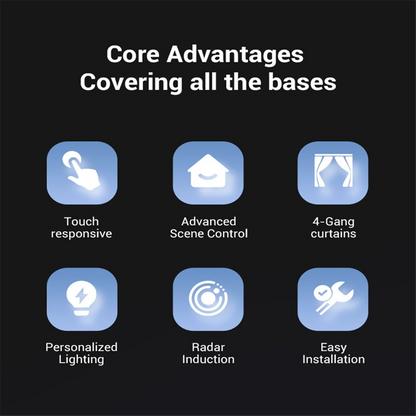 Interruptor Inteligente Premium Y59A 3.5" Touch Screen – Smart Home WiFi Automação Casa Moderna