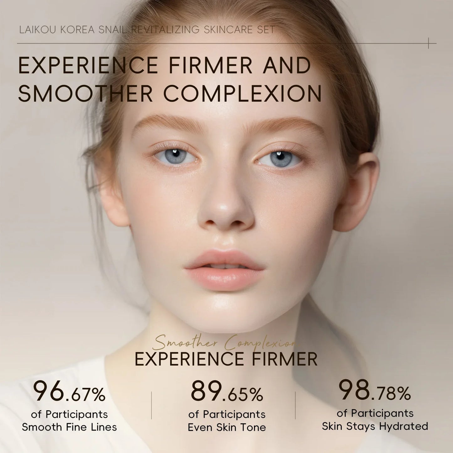 Kit LAIKOU Caracol 5 Peças - Gel Limpeza Tónico Sérum Creme Olhos Elasticidade Facial