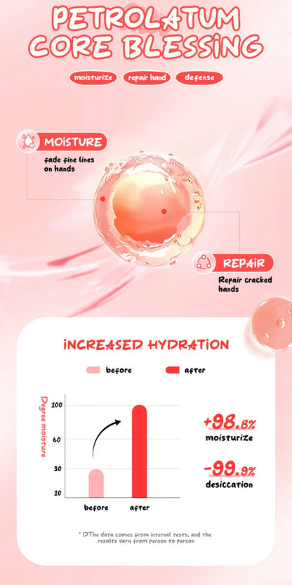 Kit de 5 cremas de manos SADOER Fruit Sorbet: hidratantes, nutritivas e iluminadoras para el cuidado de las manos.