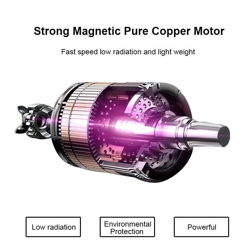 Secador de Cabelo Profissional 2200W Potente