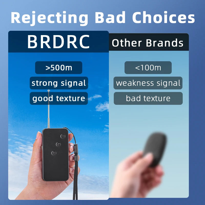 BRDRC Launch System for DJI Mini 4K / Mini 4 Pro / Air 3 / Mini 3 Pro / Mavic 3 / Mavic Pro – Airdrop Device for Fishing, Lightweight Delivery and Rescue