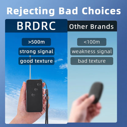 BRDRC Launch System for DJI Mini 4K / Mini 4 Pro / Air 3 / Mini 3 Pro / Mavic 3 / Mavic Pro – Airdrop Device for Fishing, Lightweight Delivery and Rescue