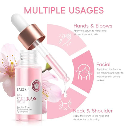 Kit de cuidado de la piel Sakura (24 piezas): mascarillas, mascarillas para ojos, mascarillas para labios, sérum, limpiador, tónico, esencia y crema hidratante.