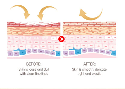 Creme Olhos OCHEAL Hidratante – Linhas Finas Olheiras Sérum Bolsas Inchaço Anti-Idade Firmeza