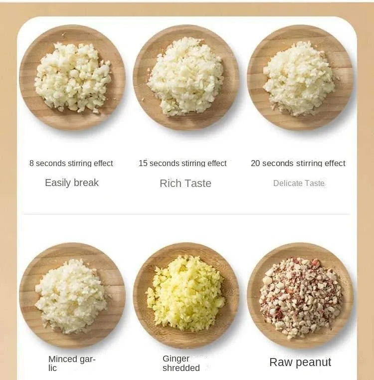 Wooden plates showing garlic, ginger, and raw peanut with different stirring effects and textures