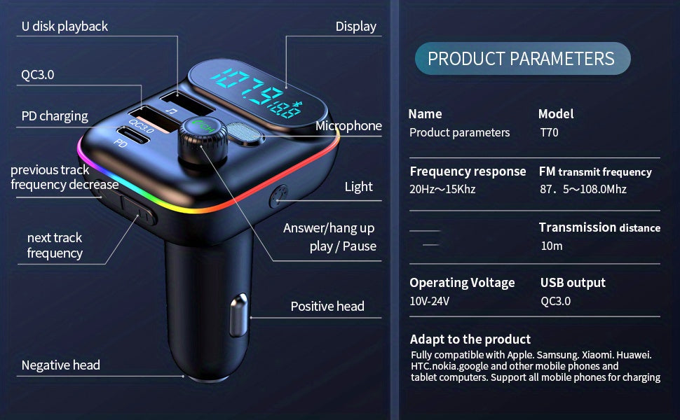 Car Adapter with Wireless FM Transmitter, Bluetooth 5.0, MP3 Player, QC3.0 USB Charger + 20W PD, 7-Color LED